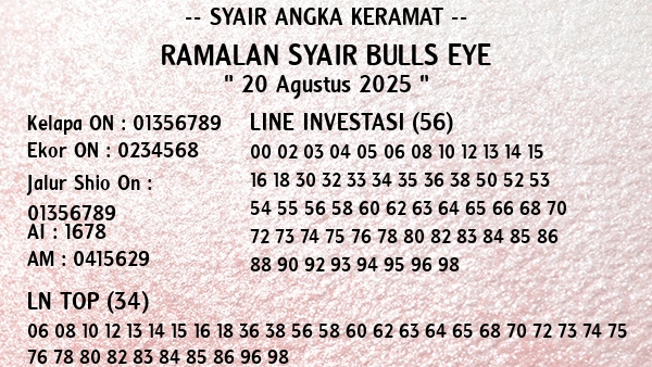 Prediksi Bulls Eye