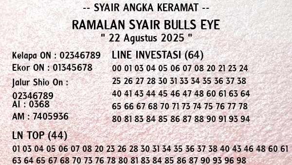 Prediksi Bulls Eye