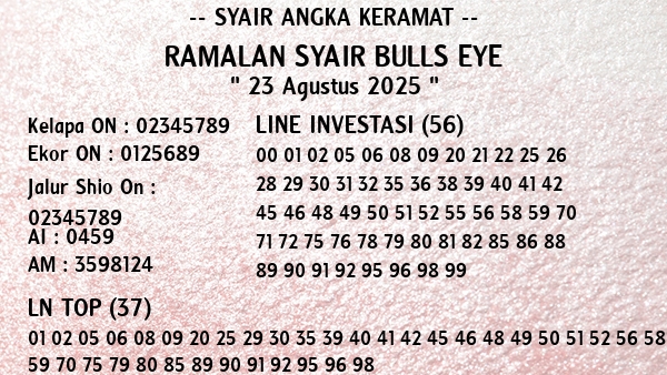 Prediksi Bulls Eye