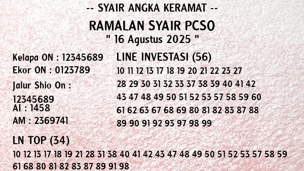Prediksi Pcso