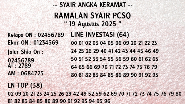 Prediksi Pcso