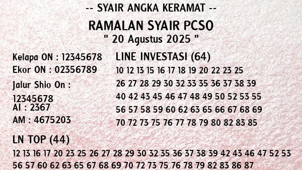 Prediksi Pcso