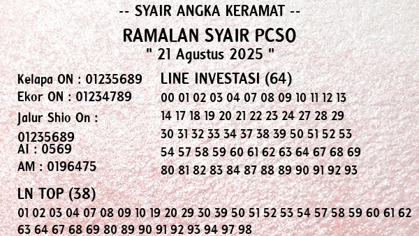 Prediksi Pcso