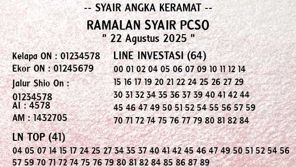 Prediksi Pcso