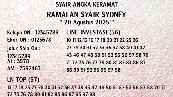 Prediksi Sydney